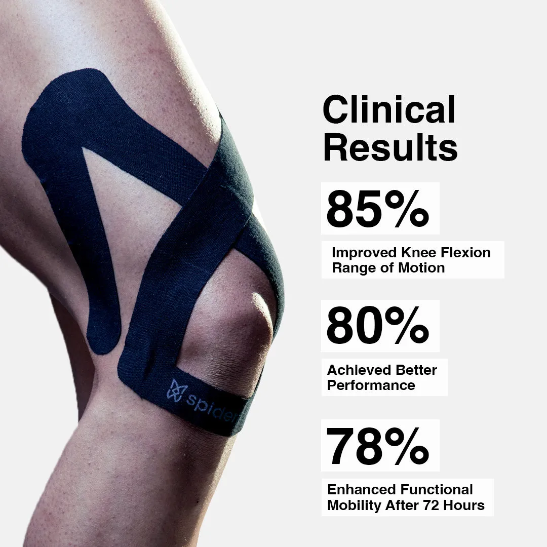SpiderTech Pro Knee kinesiologitape blå 2-pakning ferdigkuttet