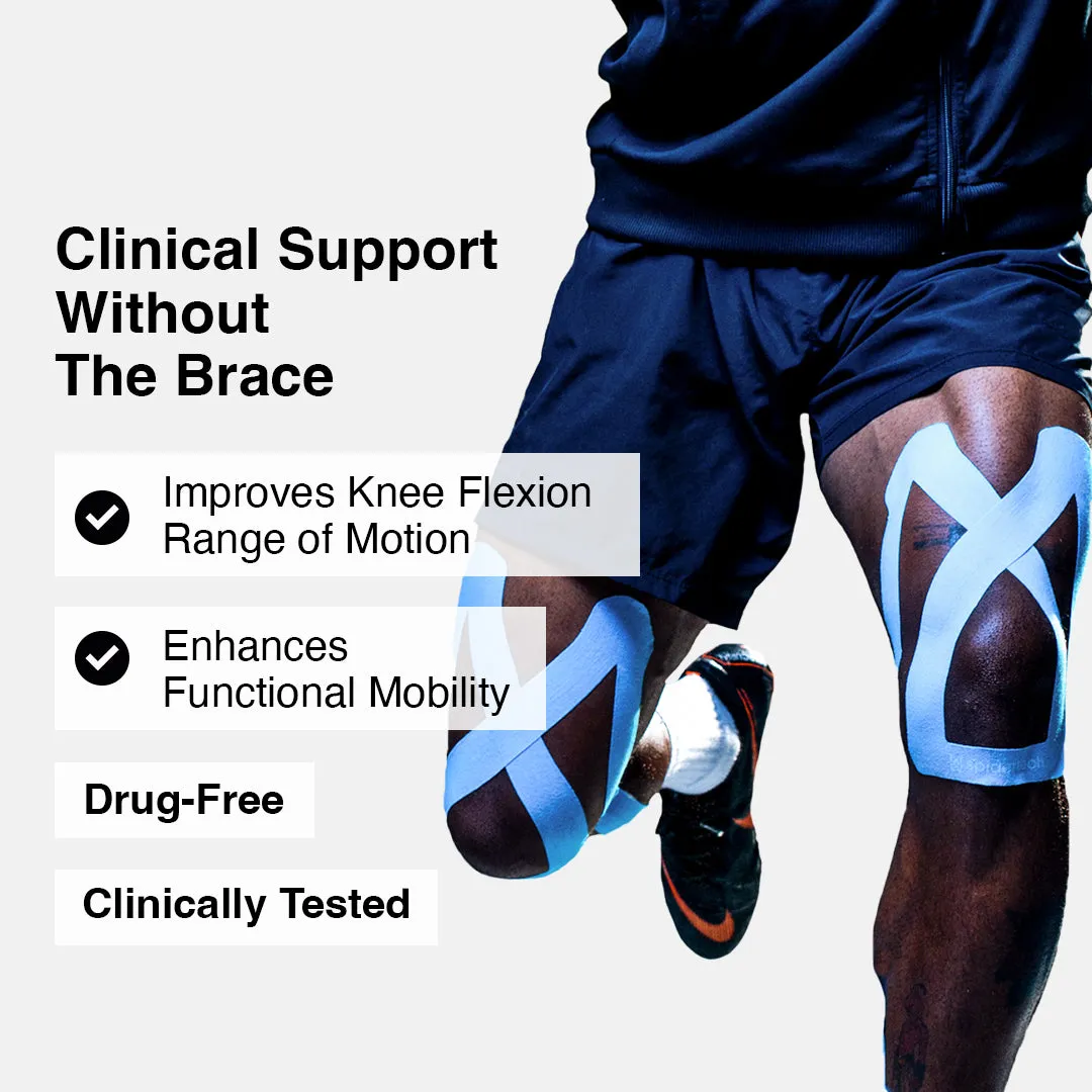 SpiderTech Pro Knee kinesiologitape blå 2-pakning ferdigkuttet