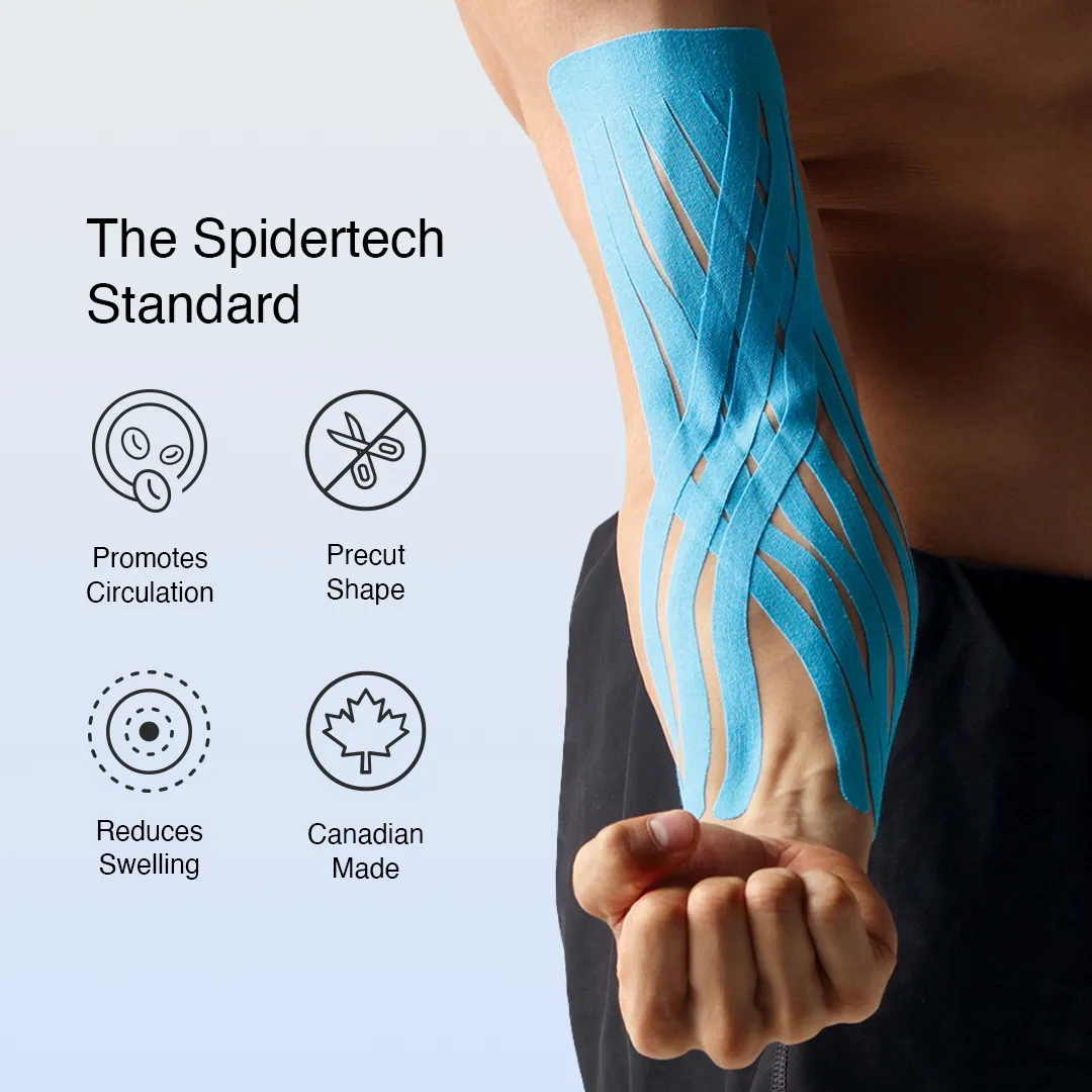 SpiderTech Lymphatic Drainage Bundle kinesiologitape 40 stk mot hevelse